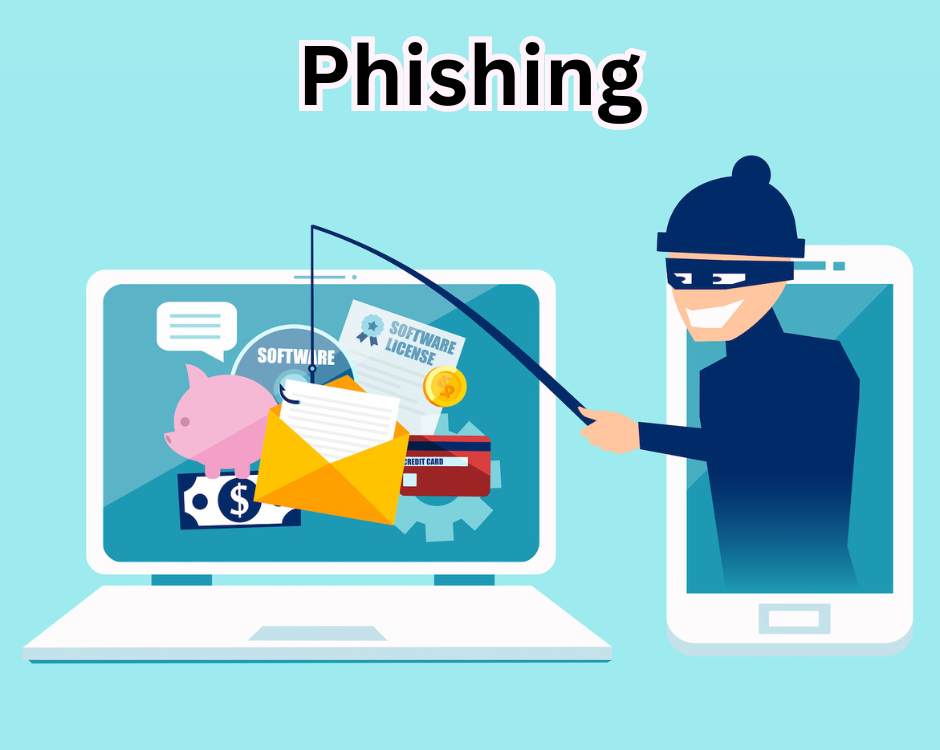 Phishing: Unmasking Cyber Threats and Safeguarding Your Digital Realm